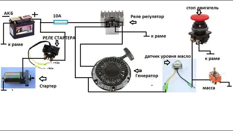 К каким портам подключаются моторы. Схема установки генератора на мотоблок. Схема подключения электричества стартера генератора на мотоблок. Схема подсоединения генератора на мотоблок. Схема электрооборудования на мотоблок со стартером.