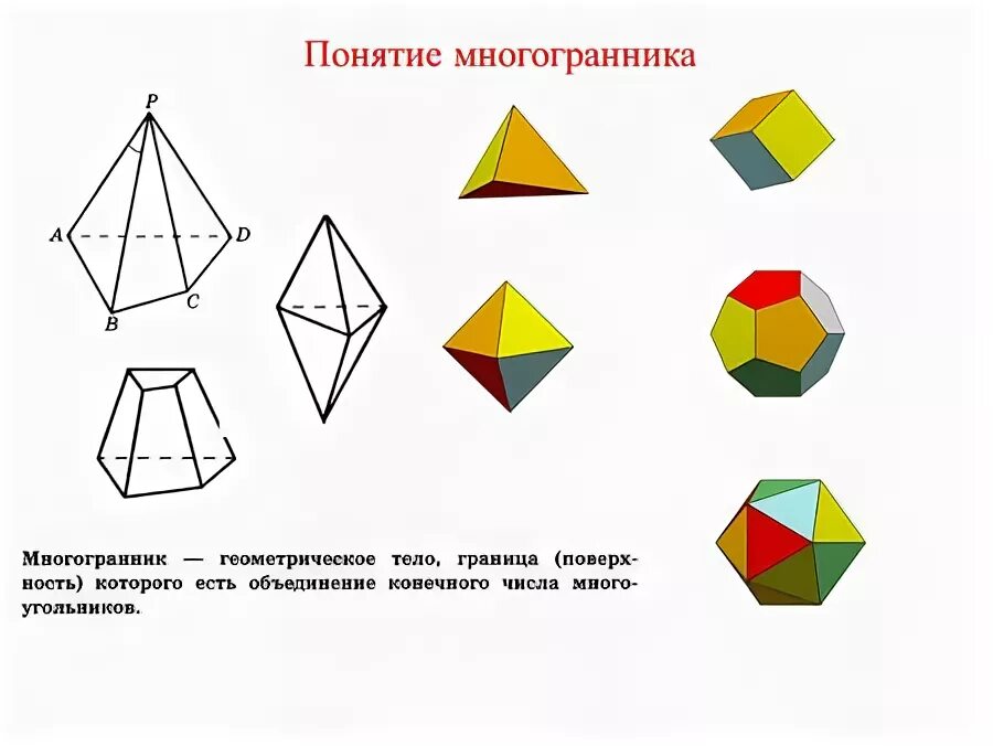 Диагонали октаэдра