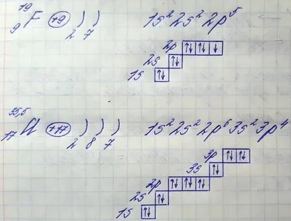 Электронная форма калия - Telegraph