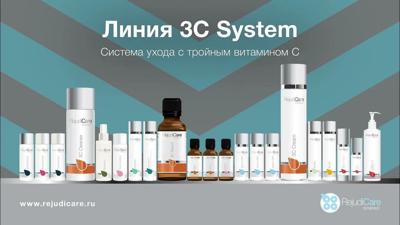 Rejudicare косметика. Rejudicare логотип. Rejudicare с 3c Serum. Rejudicare набор.