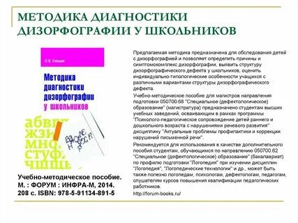 Методы коррекции тест