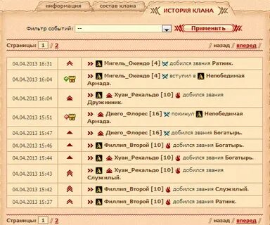 История кланов