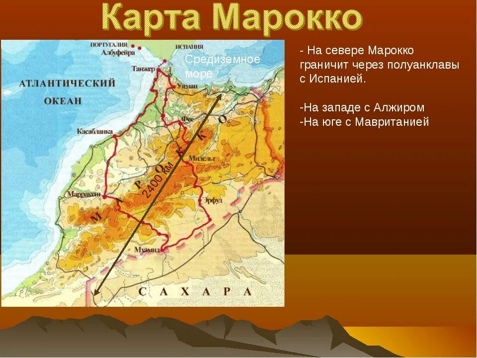 Визитная карточка марокко. Марокко страна африки. Презентация по географии марокко. Марокко доклад. Марокко презентация по географии 7 класс.
