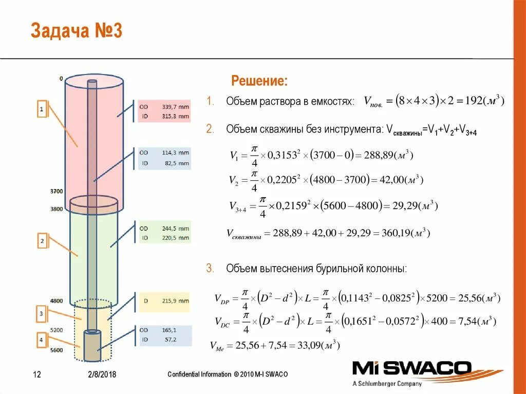 Как посчитать объем жидкости в скважине. Как посчитать объем раствора в скважине. Объем скважины с инструментом формула. Объем затрубного пространства в скважине. Проявить объем