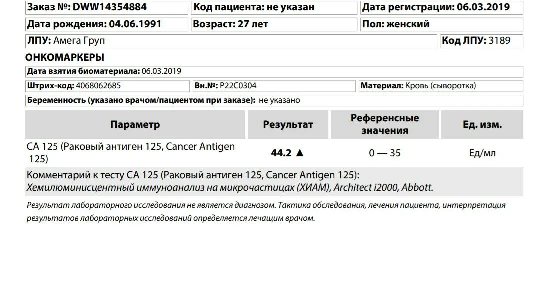 Анализ на онкомаркеры са-125 расшифровка норма результат. Са 125 (ед/мл). Электрохемилюминесцентный иммуноанализ. Лабораторный анализ антигенов норма на са-125. Онкомаркер са 125 при кисте яичника