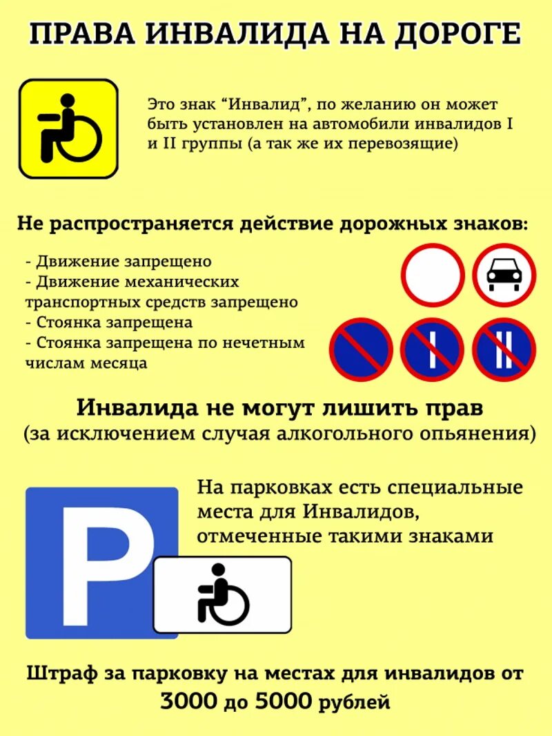 Знак инвалид на автомобиле. Знак инвалид ПДД. Знак парковка для инвалидов. Табличка парковка для инвалидов. Новый знак инвалида на машину