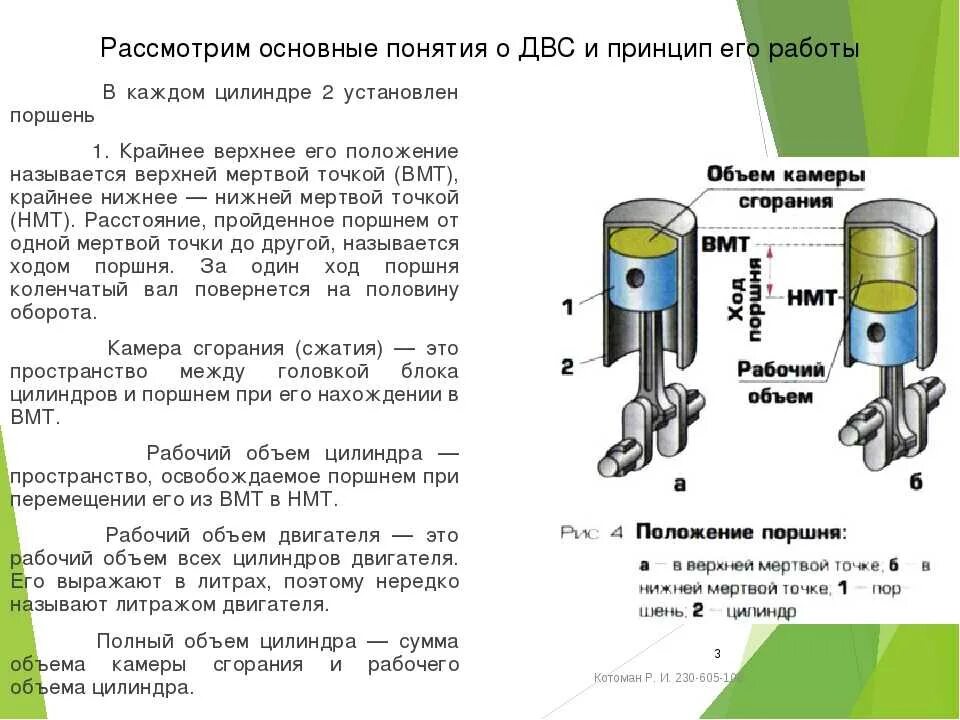 Движение поршня в цилиндре