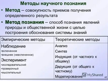 Способ получение новых научных знаний