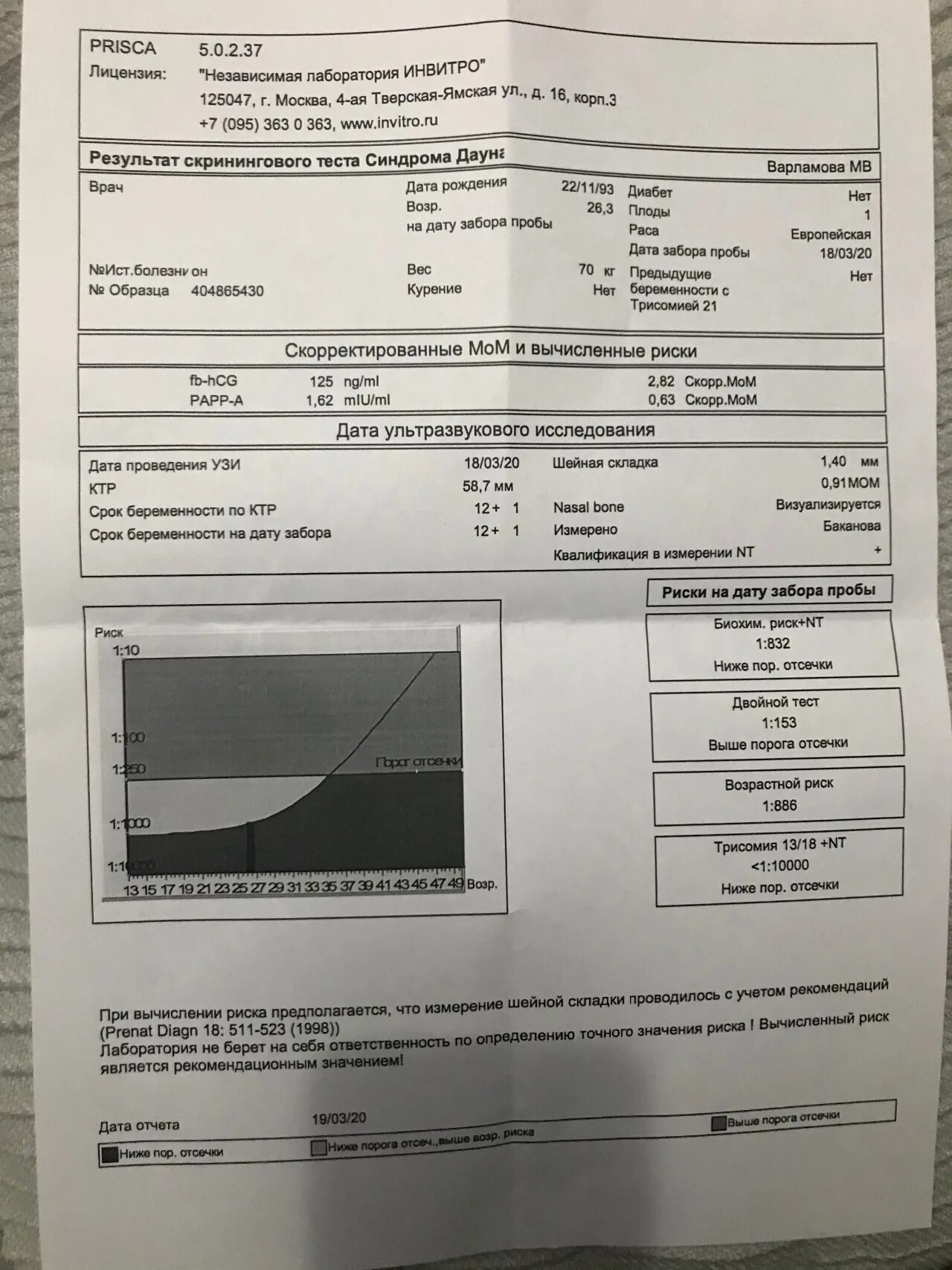 Двойной тест 1. Двойной тест скрининг 1 триместра что это. Двойной тест скрининг нормы. Двойной тест 1 скрининг нормы. Что такое двойной тест при скрининге.