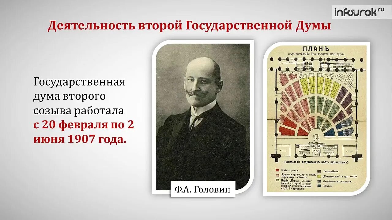 2 июня 1907. Деятельность второй государственной Думы 1906. Второй созыв государственной Думы 1907. Головин гос Дума 1906. Госдума 3 созыва 1907.