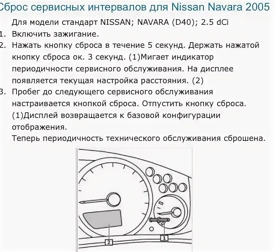 Межсервисный интервал джили