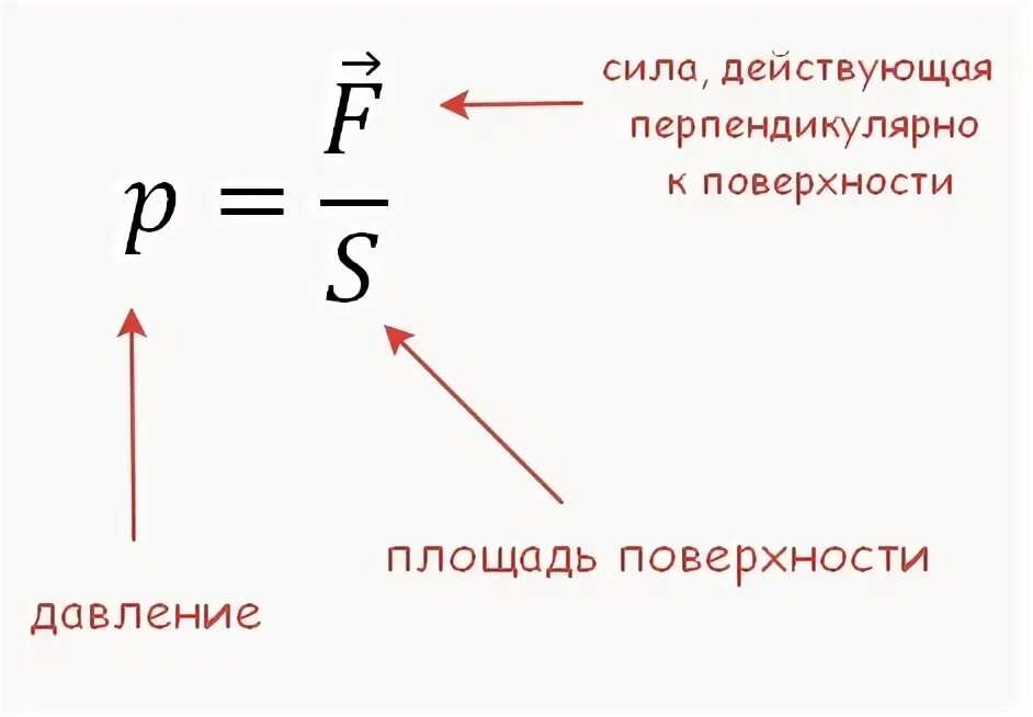 Выразить площадь из формулы давления. Сила давления формула. формула давления газа в физике. формула давления треугольник. сила действующая перпендикулярно поверхности.