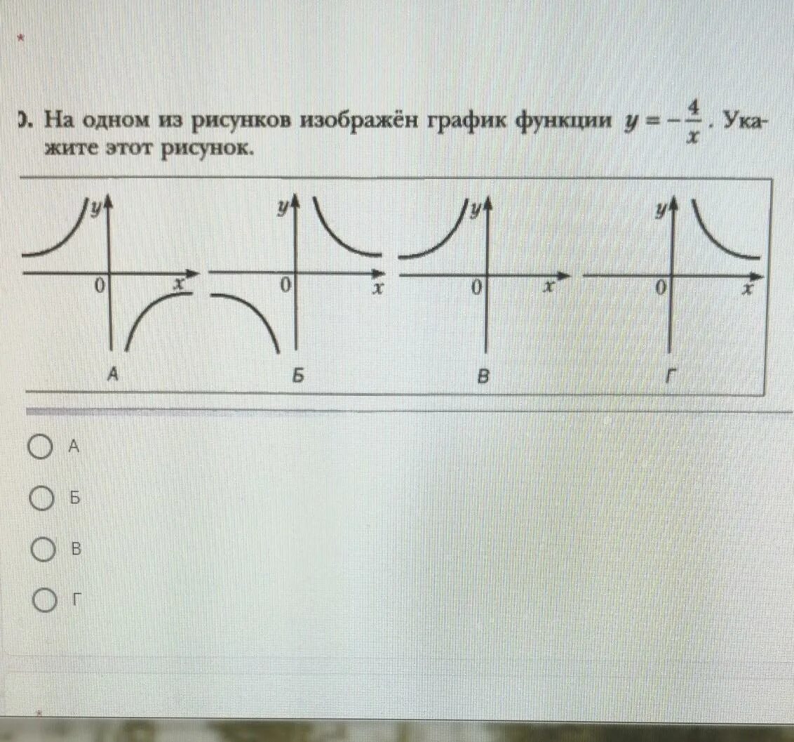 На рисунке изображен график функции 3 5. График какой из функций изображен на рисунке. Тестирование 2 на одном из рисунков изображен график. На рисунке изображены графики функций 4x 9. На одном из рисунков изображен график функции y = 5 2 x + 4.