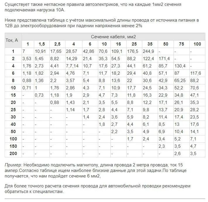 Сечение кабеля по мощности таблица 12в медь. Рассчитать сечение провода по току на 12 вольт. Расчет сечения кабеля по току для постоянного напряжения. Таблица выбора сечения кабеля по току 12в. Каким сечением авто провода