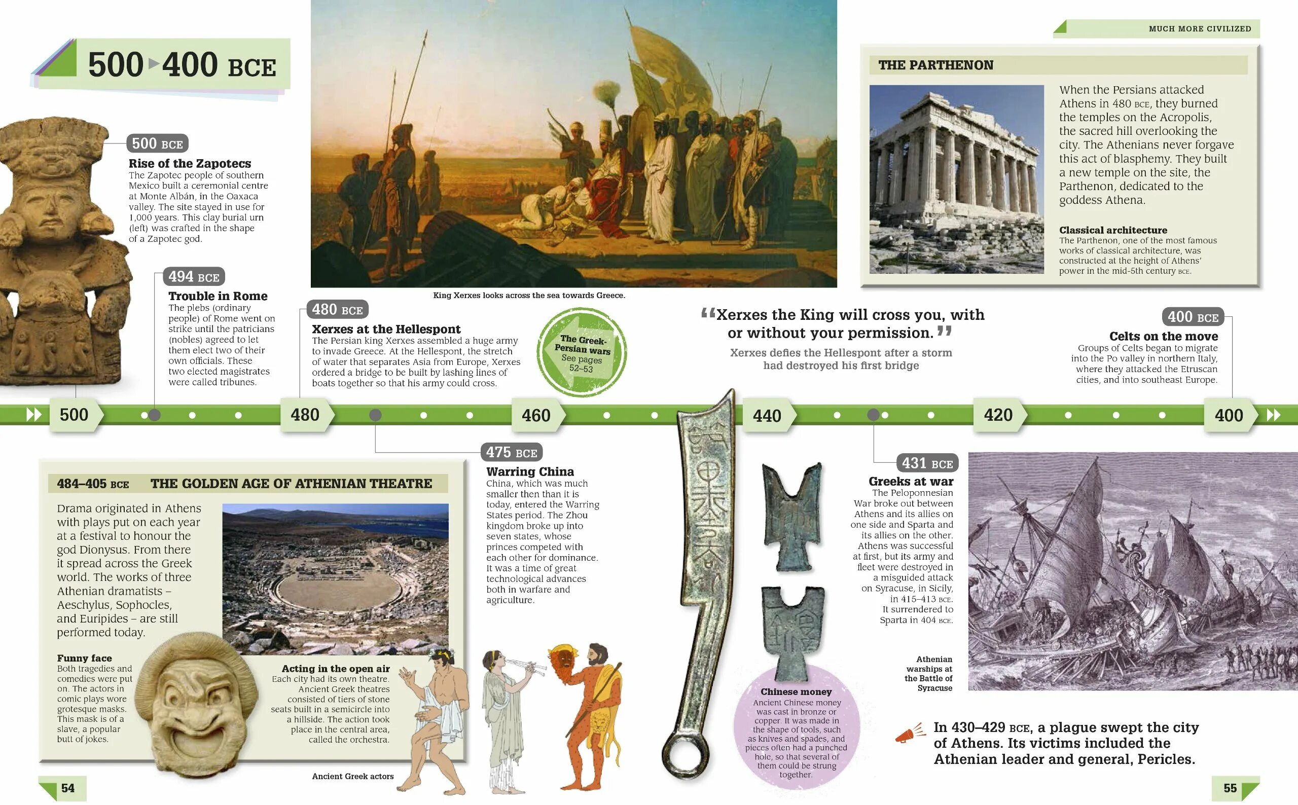 A history of astronomy. A year in history. Этапы истории английского языка. Britain in 19th century. Dk history year by year.