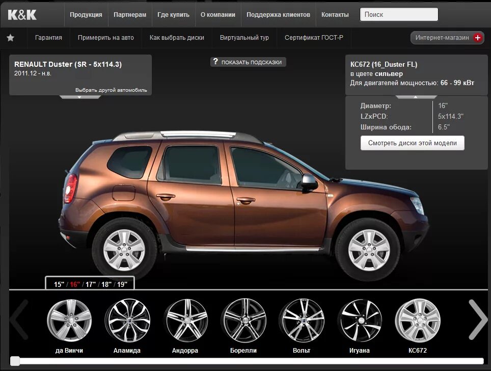 Форум дастер 2.0. Рено Дастер примерка дисков. Разболтовка Renault Duster.