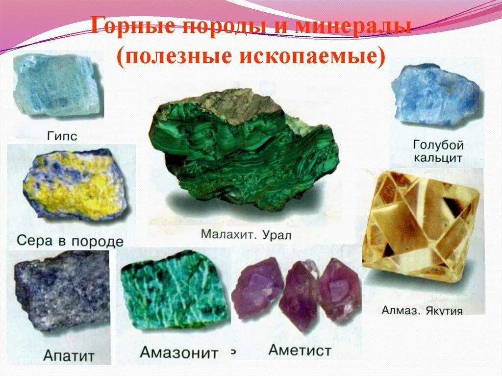 Горные породы и минералы. Горные породы и минералы названия. Горный походы и миниралы. Полезные ископаемые.