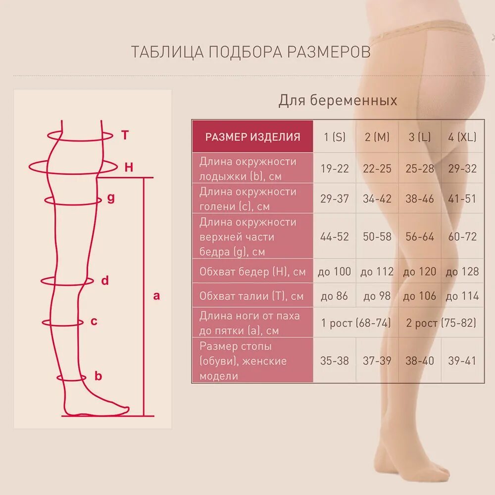 Как подобрать размер колготок. Размер компрессионного чулка l2n. Чулки компрессионные 2 класс компрессии Размеры таблица женские. Размер капроновых колготок 2s. Чулки компрессии компрессионные для беременных 2 размер.