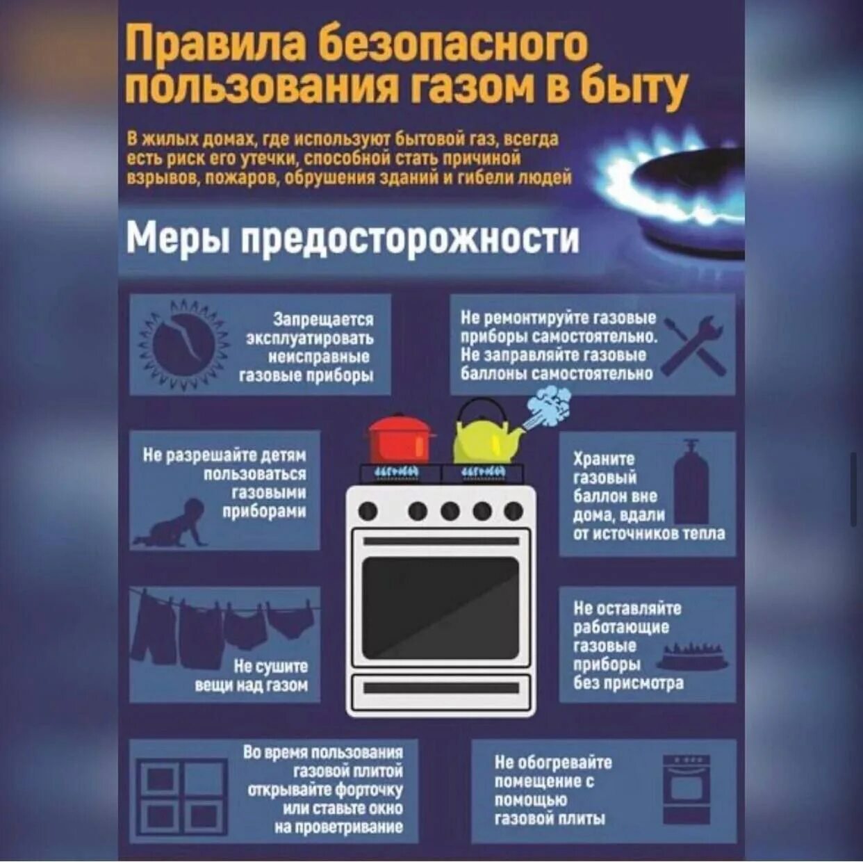 Использование газа в жилых домах. Газовая безопасность в быту. Меры безопасности при пользовании газовыми приборами. Правила безопасности пользования газовыми плитами. Правила эксплуатации газовых плит.