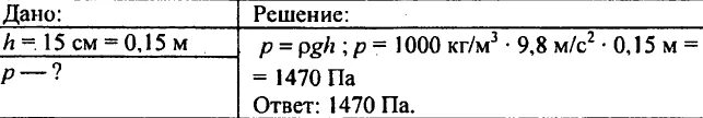 Чему равно давление воды на глубине 50 сантиметров. Рассчитать давление в воде на глубине 50 см. Чему равно давление воды на глубине 50 см. В сосуд налили слой воды высотой 15 см.