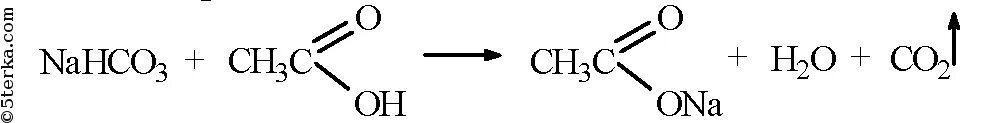 Формула уксусной кислоты плюс сода. Гидрокарбонат натрия формула и уксусная кислота. Химическая формула соды пищевой и уксуса. Взаимодействие соды с уксусной кислотой. Реакция муравьиной кислоты с карбонатом натрия