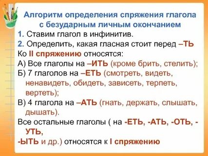 Спряжение глагола относятся