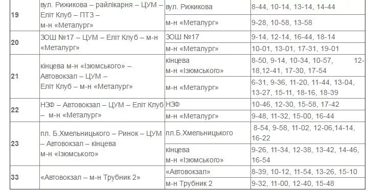 Расписание автобусов 23 калуга. Расписание льготного автобуса 41 Калуга. Расписание льготных автобусов. Льготный автобус 29 Калуга. Расписание маршруток Калуга.