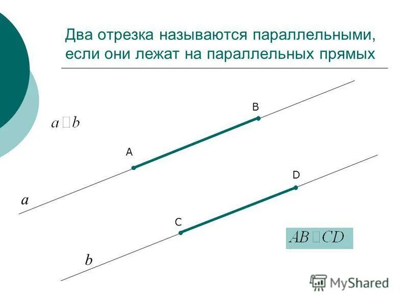 Параллельные прямые ab и