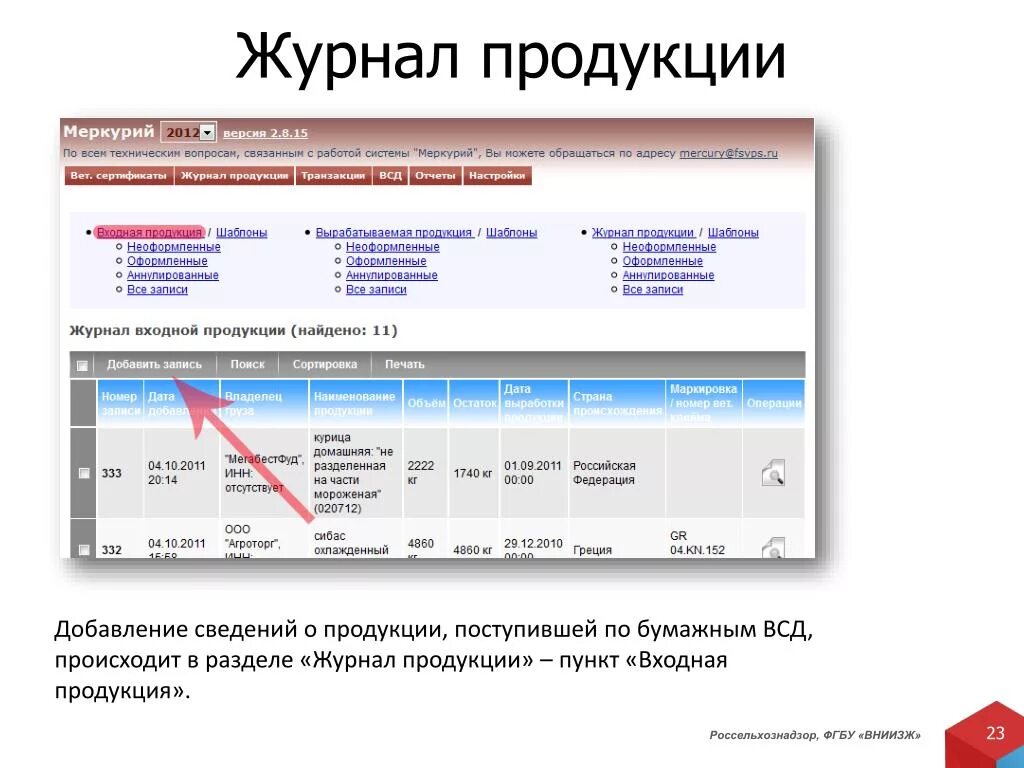 Журнал продукции в системе Меркурий. Программа Меркурий. Меркурий журнал входной продукции. Что такое журнал продукции в Меркурии. Для чего нужен меркурий