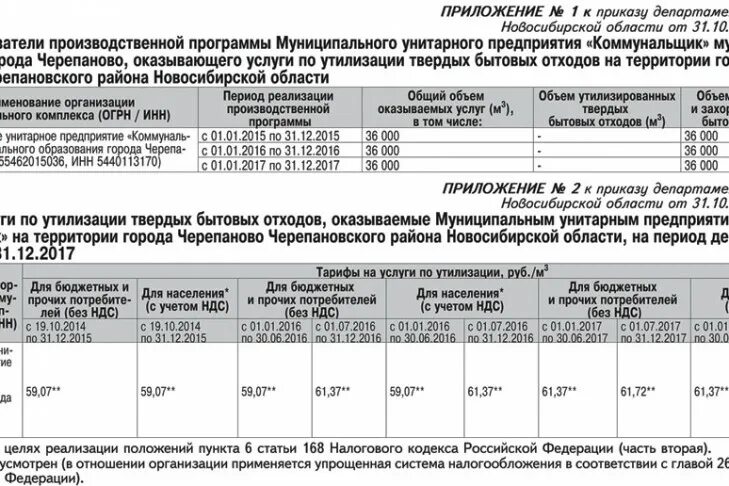 Упрощенка для МУП ЖКХ. МУП Коммунальщик Черепаново. МУП ЖКХ Черепановское информирует. Департамент по тарифам Новосибирской области. Сайт жкх новосибирской области