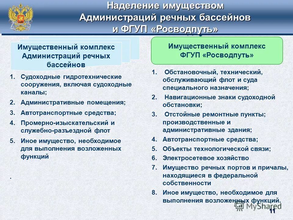 муниципальный имущественный комплекс