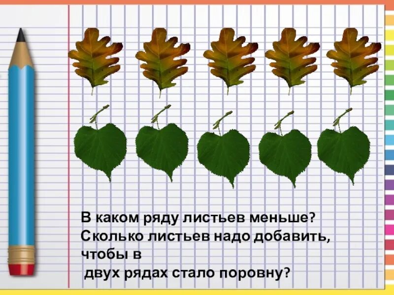 Сколько было листьеву. Сколько листьев. листик по математике. количество листьев на листке. лист по математике.