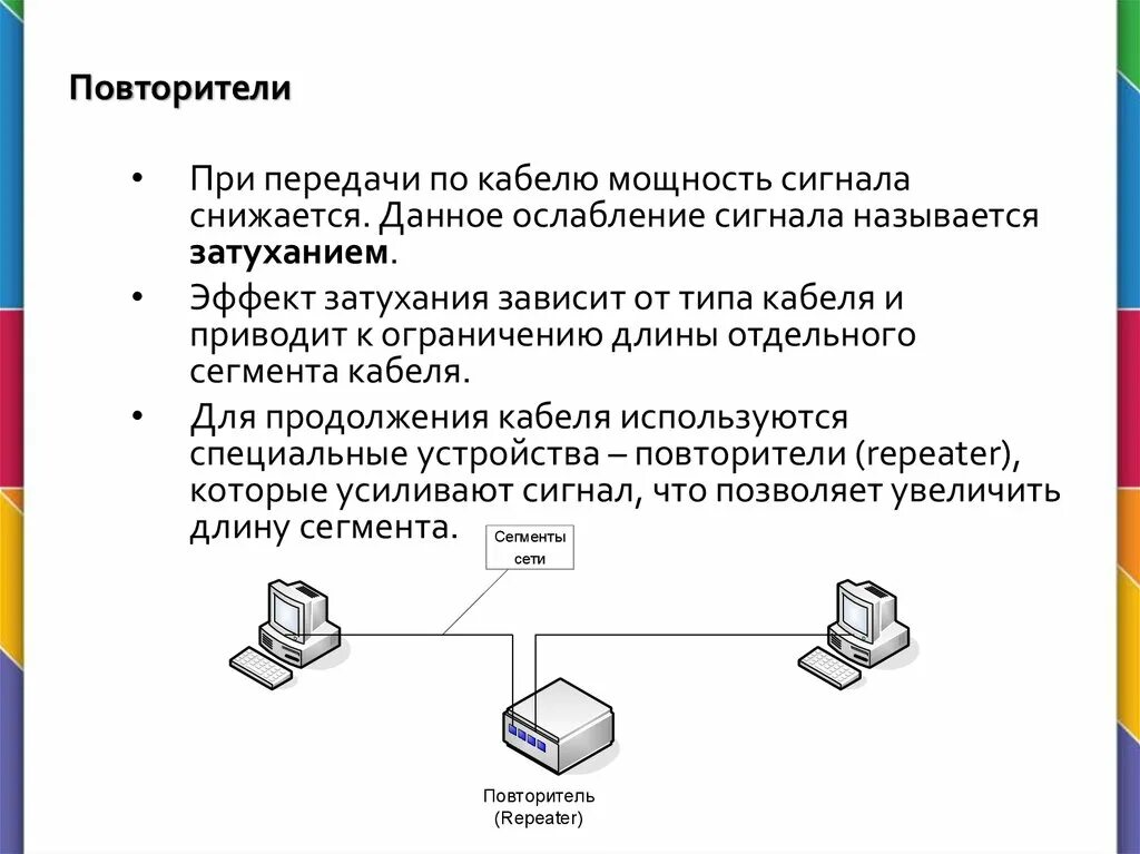 Повторитель функции и параметры. Повторитель компьютерной сети. повторитель основные характеристики. повторитель (сетевое оборудование). повторитель локальной сети.