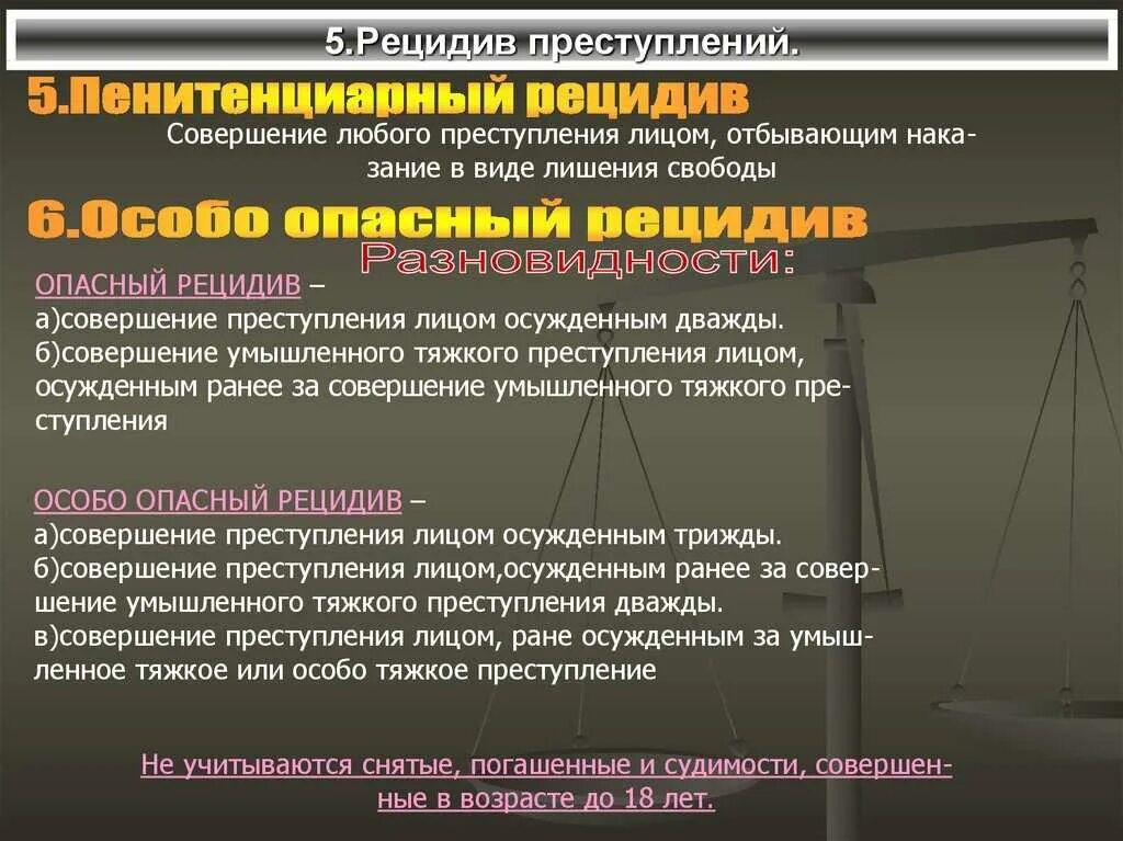 Легальное c. Преступление виды преступлений. Виды рецидива преступлений. Виды пенитенциарных преступлений. Особо опасные формы преступности.