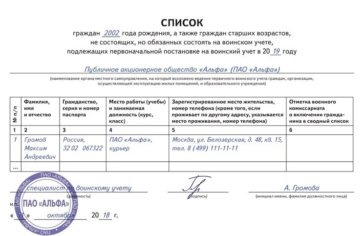 Военкомат сведения о принятых и уволенных. Список граждан мужского пола подлежащих постановке на воинский учет. Сведения о гражданах состоящих на воинском учете. Список граждан состоящих на воинском учете. Списки для военкомата.