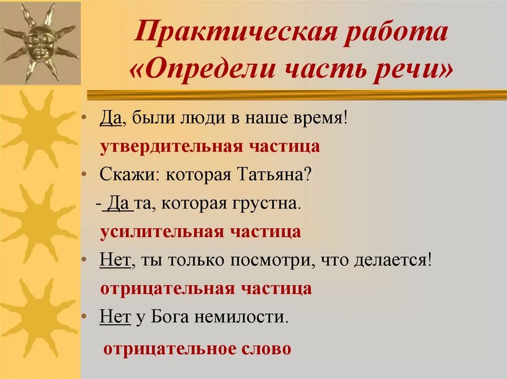 Усилительные частицы отрицания. Усилительные частицы. Утвердительные частицы. Усилительная частица да. Усилительные частицы в русском языке.