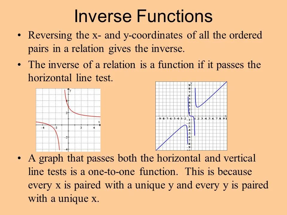 Inverse function graph. What is inverse function. Preimage of function. What is the coordinates of Linear.