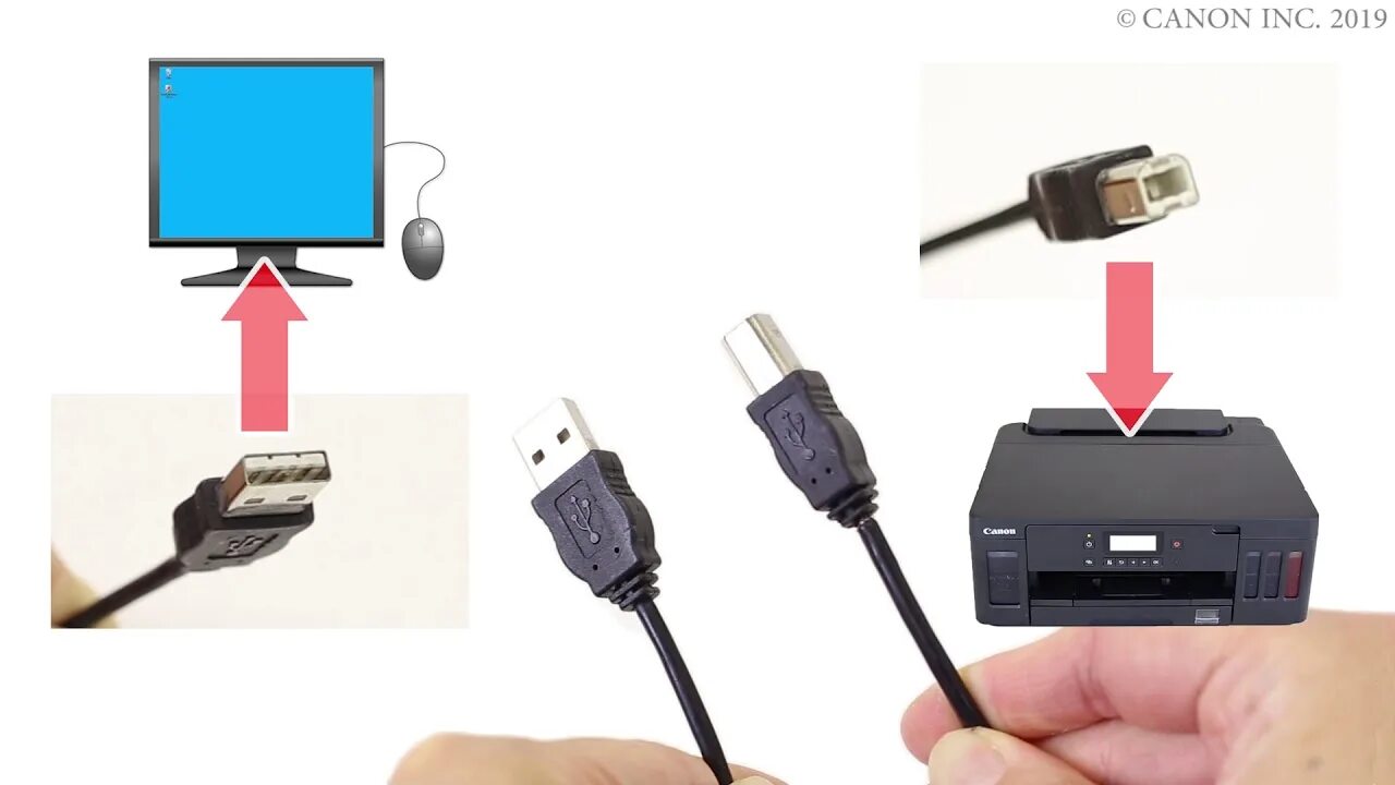 Подключен usb кабель. Юсб кабель для принтера Canon PIXMA g1416. Шнур от принтера Canon g2415 к компьютеру. USB кабель для принтера Canon ts3100. Принтер подключаемый через юсб.