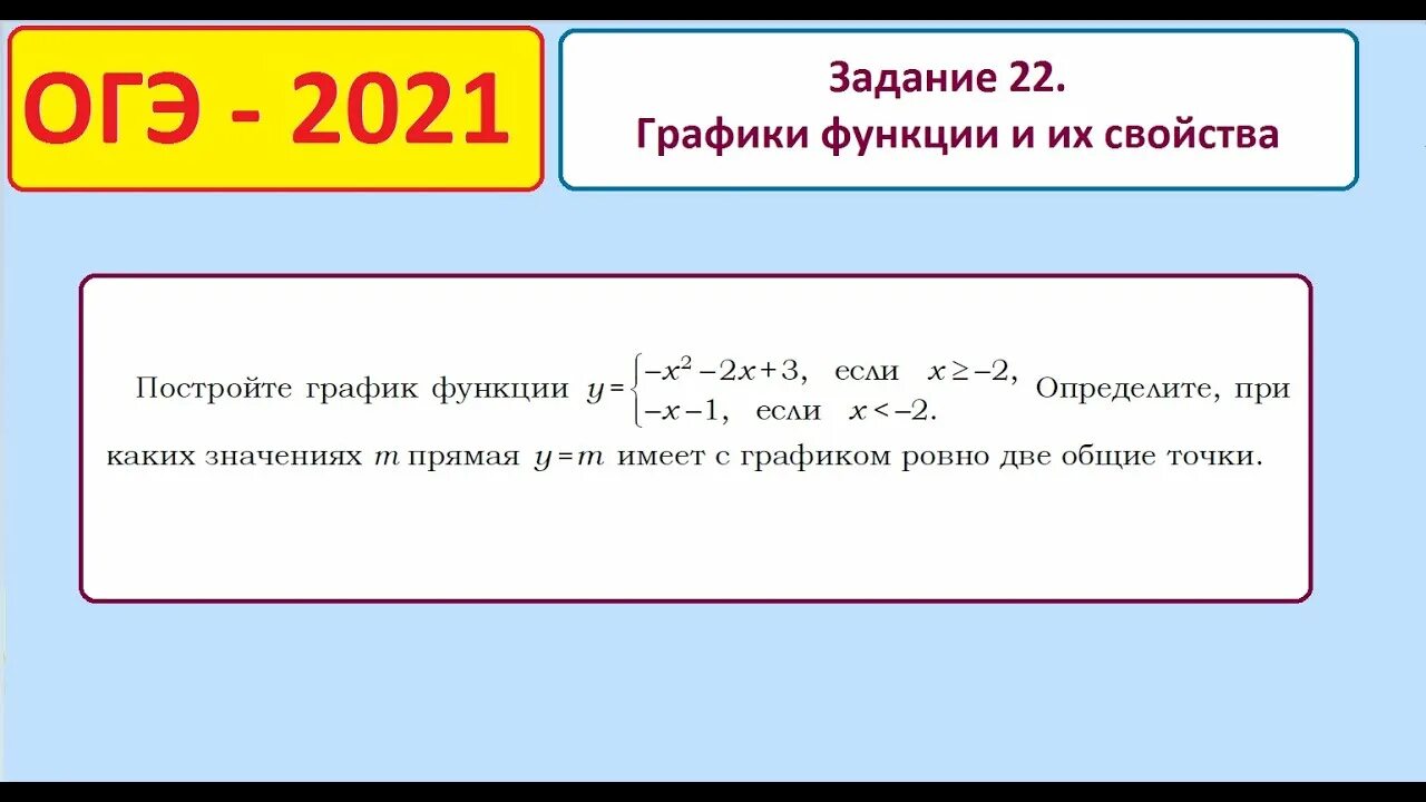 График функции огэ 2023. Графики ОГЭ 2021. Функции ОГЭ. Графики функций ОГЭ. График ОГЭ.