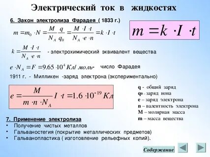 Выходящий ток