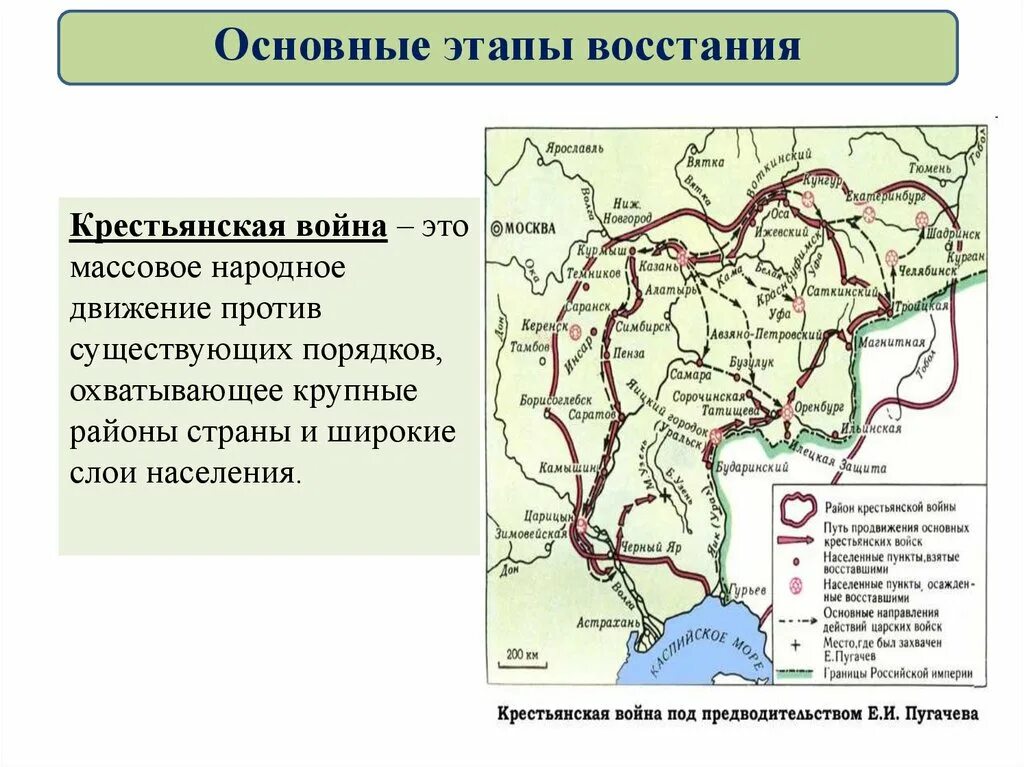 Карта восстание под предводительством пугачева 8 класс. Путь е. Пугачева 1773-1775. Карта Восстания Пугачева 1773-1775. Восстание под предводительством е и пугачёва.