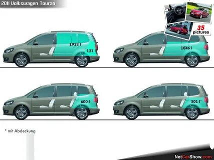Каковы особенности volkswagen tayron