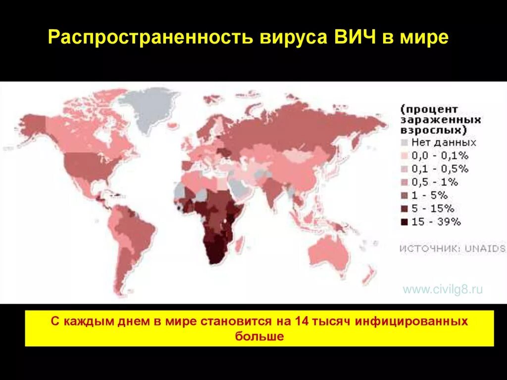 Спид энд кэш 500. Распространенность ВИЧ. Распространенность ВИЧ В мире. Распространение ВИЧ И СПИД. Распространение ВИЧ И СПИД В мире.