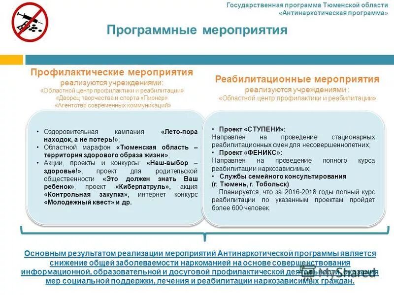 Проект закона об областном бюджете. Выравнивание уровня бюджетной обеспеченности. Проект закона об областном бюджете. Госпрограмма развитие здравоохранения ульяновской области. Бюджет ульяновской области.