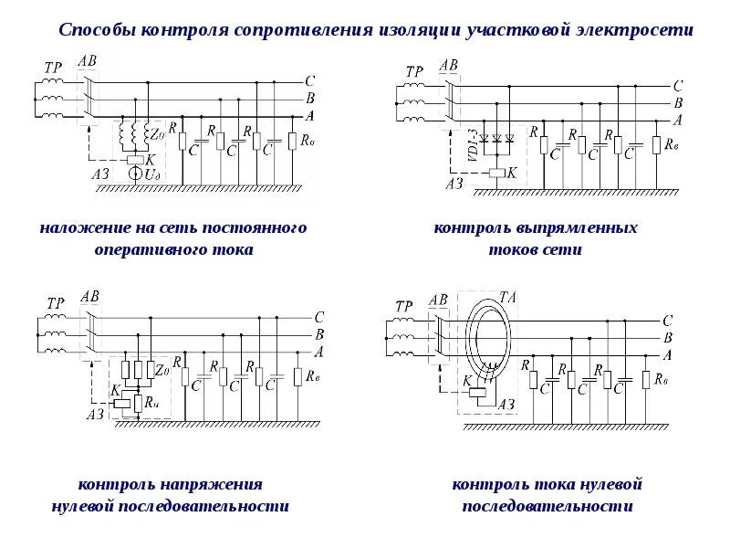 Постоянный непрерывный контроль. Контроль изоляции сети постоянного тока. Контроль сопротивления изоляции схема. Контроль изоляции сети напряжением 10 кв. Контроль изоляции постоянного тока схема.