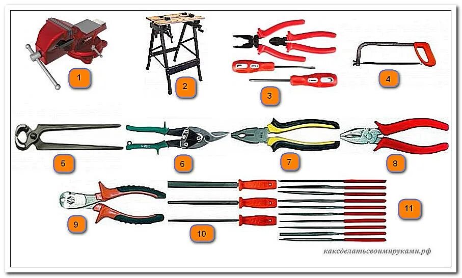 Таблица инструменты слесаря сборщика. Слесарно-монтажный инструмент и приспособления. Инструменты и приспособления. Ручные инструменты и приспособления.