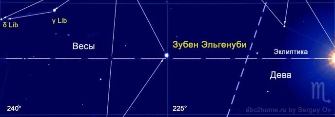 зубен эльгенуби звезда. зубен эльгенуби. зубен эльшемали звезда в весах. зубен эльгенуби звезда. зубен эльгенуби.