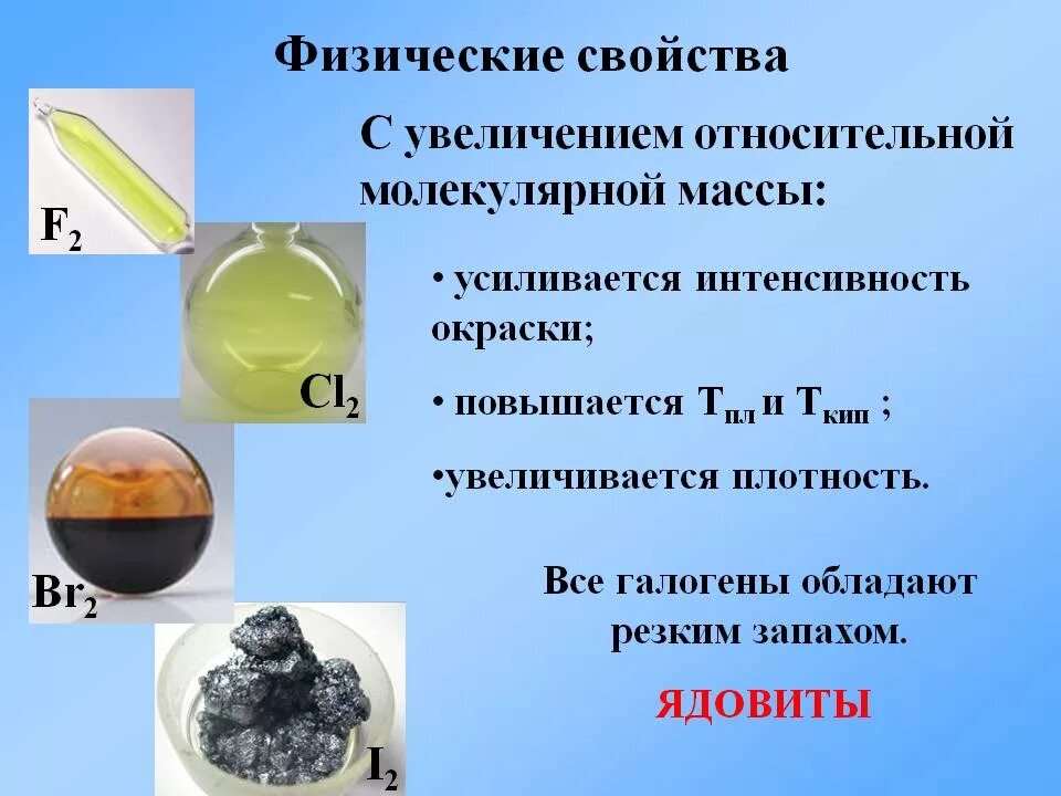 какие физические свойства характерны для галогенов. таблица физические свойства простых веществ галогенов. характеристика простых веществ галогенов. галогены химические свойства и физические свойства. уравнения реакций: химические свойства галогенов.