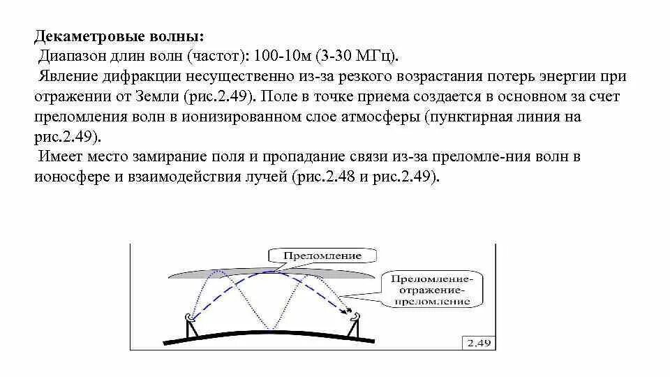 Частота коротких волн. Декаметровые волны диапазон. Радиоволны различных диапазонов. Диапазон частот радиоволн. Радиостанция декаметрового диапазона.