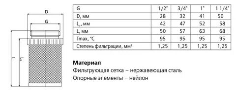 Обратный клапан 2 размеры